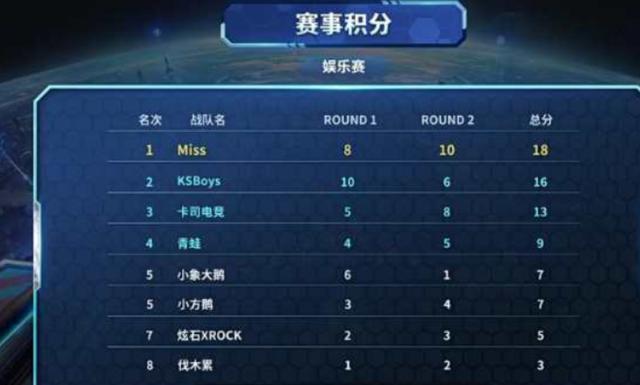 这是在客场 这是在客场