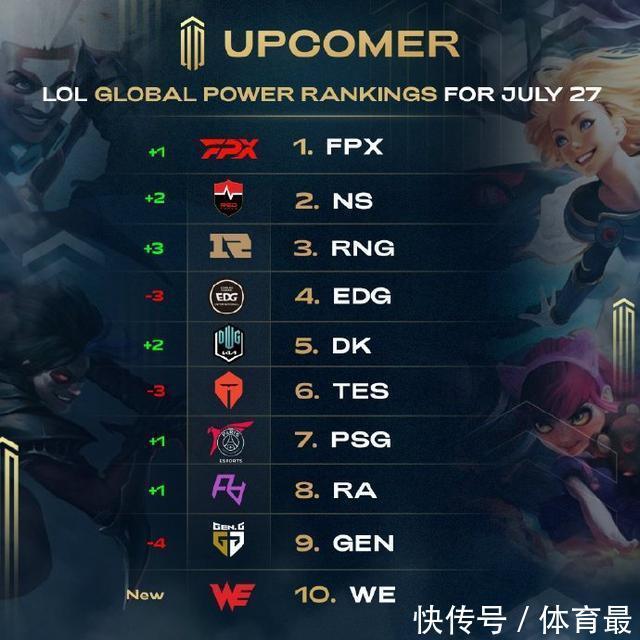 的弟弟为我